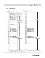 Preview for 31 page of Toshiba AS311 User Manual