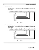 Preview for 33 page of Toshiba AS311 User Manual