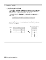 Preview for 40 page of Toshiba AS311 User Manual