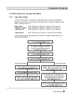 Preview for 45 page of Toshiba AS311 User Manual