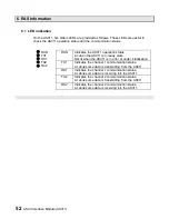 Preview for 54 page of Toshiba AS311 User Manual