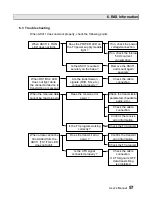 Preview for 59 page of Toshiba AS311 User Manual