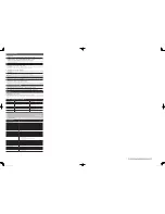 Preview for 4 page of Toshiba ASC400-T Operation Manual