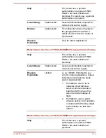 Preview for 81 page of Toshiba AT10-B User Manual