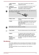 Preview for 15 page of Toshiba AT7-C User Manual