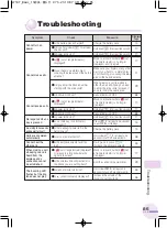 Preview for 87 page of Toshiba au W53T Manual Manual