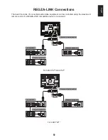 Предварительный просмотр 9 страницы Toshiba AV732 series User Manual