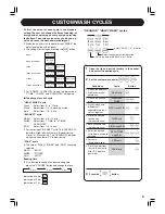 Preview for 9 page of Toshiba AW-1170SM Owner'S Manual