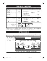 Preview for 11 page of Toshiba AW-1170SM Owner'S Manual