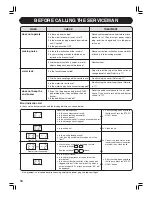 Preview for 18 page of Toshiba AW-1170SM Owner'S Manual