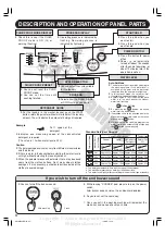 Preview for 3 page of Toshiba AW-8450SBE Owner'S Manual