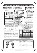 Предварительный просмотр 3 страницы Toshiba AW-8450SBE Owner'S Manual