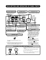 Предварительный просмотр 4 страницы Toshiba AW-8570SM Owner'S Manual