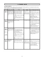 Предварительный просмотр 13 страницы Toshiba AW-9500SBJ/SBK/SBX Service Manual