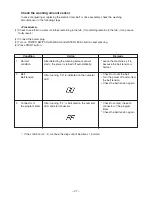 Предварительный просмотр 38 страницы Toshiba AW-9500SBJ/SBK/SBX Service Manual