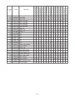 Предварительный просмотр 42 страницы Toshiba AW-9500SBJ/SBK/SBX Service Manual