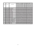 Предварительный просмотр 44 страницы Toshiba AW-9500SBJ/SBK/SBX Service Manual