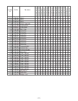 Предварительный просмотр 50 страницы Toshiba AW-9500SBJ/SBK/SBX Service Manual