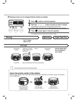 Предварительный просмотр 7 страницы Toshiba AW-DC1000CM Owner'S Manual