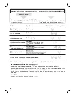 Предварительный просмотр 18 страницы Toshiba AW-DC1000CM Owner'S Manual