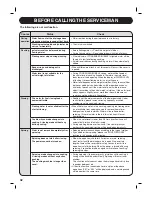 Предварительный просмотр 32 страницы Toshiba AW-DC1000CM Owner'S Manual