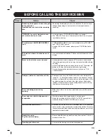 Предварительный просмотр 33 страницы Toshiba AW-DC1000CM Owner'S Manual