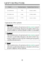 Preview for 4 page of Toshiba AW-DUM1000JS Owner'S Manual