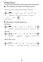 Preview for 17 page of Toshiba AW-DUM1000JS Owner'S Manual