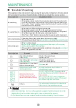 Preview for 21 page of Toshiba AW-DUM1000JS Owner'S Manual