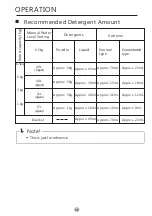 Предварительный просмотр 19 страницы Toshiba AW-J750APH Owner'S Manual