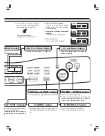 Preview for 5 page of Toshiba AW-SD120SM Owner'S Manual