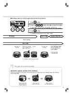 Preview for 7 page of Toshiba AW-SD120SM Owner'S Manual