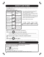 Preview for 10 page of Toshiba AW-SD120SM Owner'S Manual