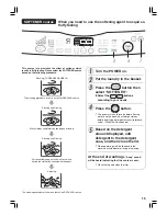 Preview for 15 page of Toshiba AW-SD120SM Owner'S Manual