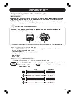 Preview for 19 page of Toshiba AW-SD120SM Owner'S Manual