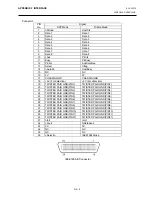 Preview for 53 page of Toshiba B-450-R SERIES Owner'S Manual