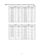 Предварительный просмотр 93 страницы Toshiba B-452-R Printer Driver Operating Manual