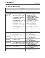 Preview for 25 page of Toshiba B-480-QQ Owner'S Manual