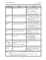 Предварительный просмотр 26 страницы Toshiba B-480-QQ Owner'S Manual