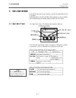 Предварительный просмотр 25 страницы Toshiba B-492L Owner'S Manual