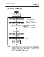 Предварительный просмотр 96 страницы Toshiba B-570 Owner'S Manual