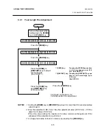 Предварительный просмотр 105 страницы Toshiba B-570 Owner'S Manual