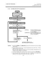 Предварительный просмотр 106 страницы Toshiba B-570 Owner'S Manual