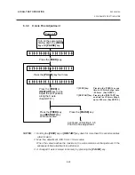 Предварительный просмотр 112 страницы Toshiba B-570 Owner'S Manual