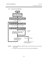 Предварительный просмотр 115 страницы Toshiba B-570 Owner'S Manual