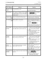 Preview for 31 page of Toshiba B-670-QQ Owner'S Manual