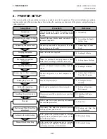 Preview for 14 page of Toshiba B-852 Advance Owner'S Manual