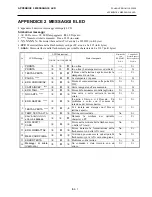 Preview for 311 page of Toshiba B-852-TS12-QP Owner'S Manual