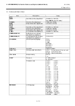 Preview for 44 page of Toshiba B-EP2DL Series System Mode Manual