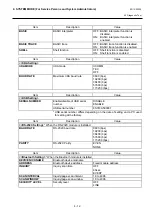 Preview for 46 page of Toshiba B-EP2DL Series System Mode Manual